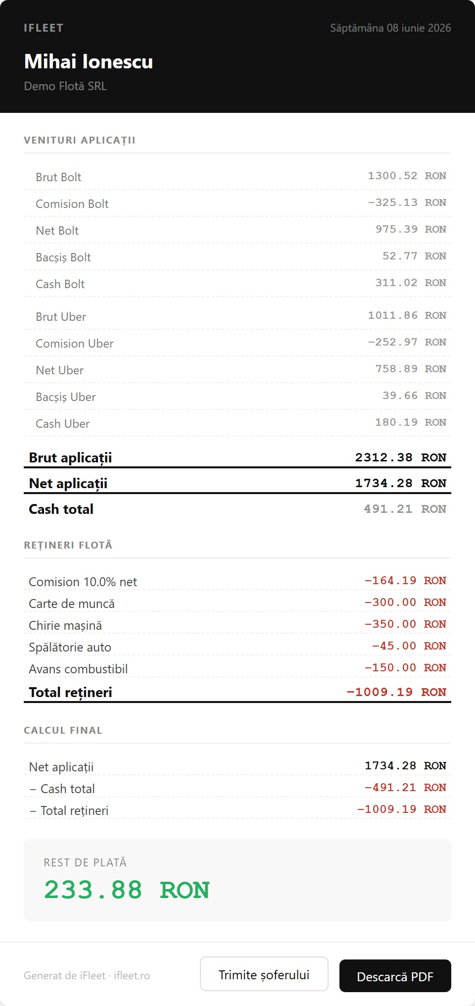 Fluturaș de plată iFleet per șofer, cu venituri, rețineri și cheltuieli individuale, gata de trimis pe email